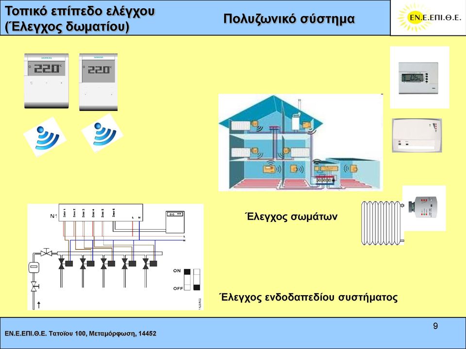 Πνιπδωληθό ζύζηεκα Έιεγρνο