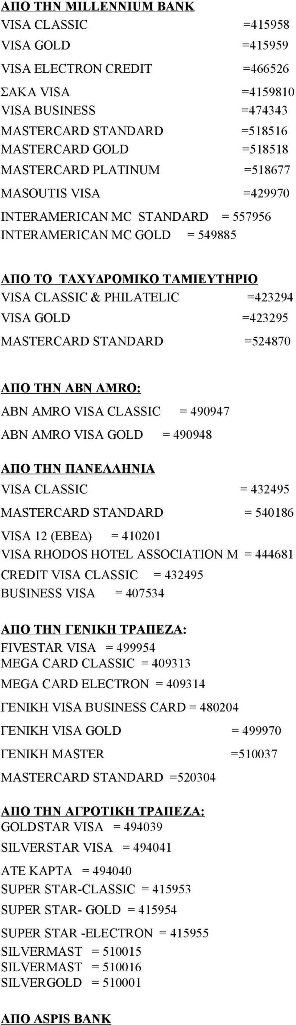 STANDARD =524870 AΠΟ ΤΗΝ ΑΒΝ ΑΜRO: ΑΒΝ ΑΜRO VISA CLASSIC = 490947 ΑΒΝ ΑΜRO VISA GOLD = 490948 ΑΠΟ THN ΠΑΝΕΛΛΗΝΙΑ VISA CLASSIC = 432495 MASTERCARD STANDARD = 540186 VISA 12 (ΕΒΕΔ) = 410201 VISA RHODOS