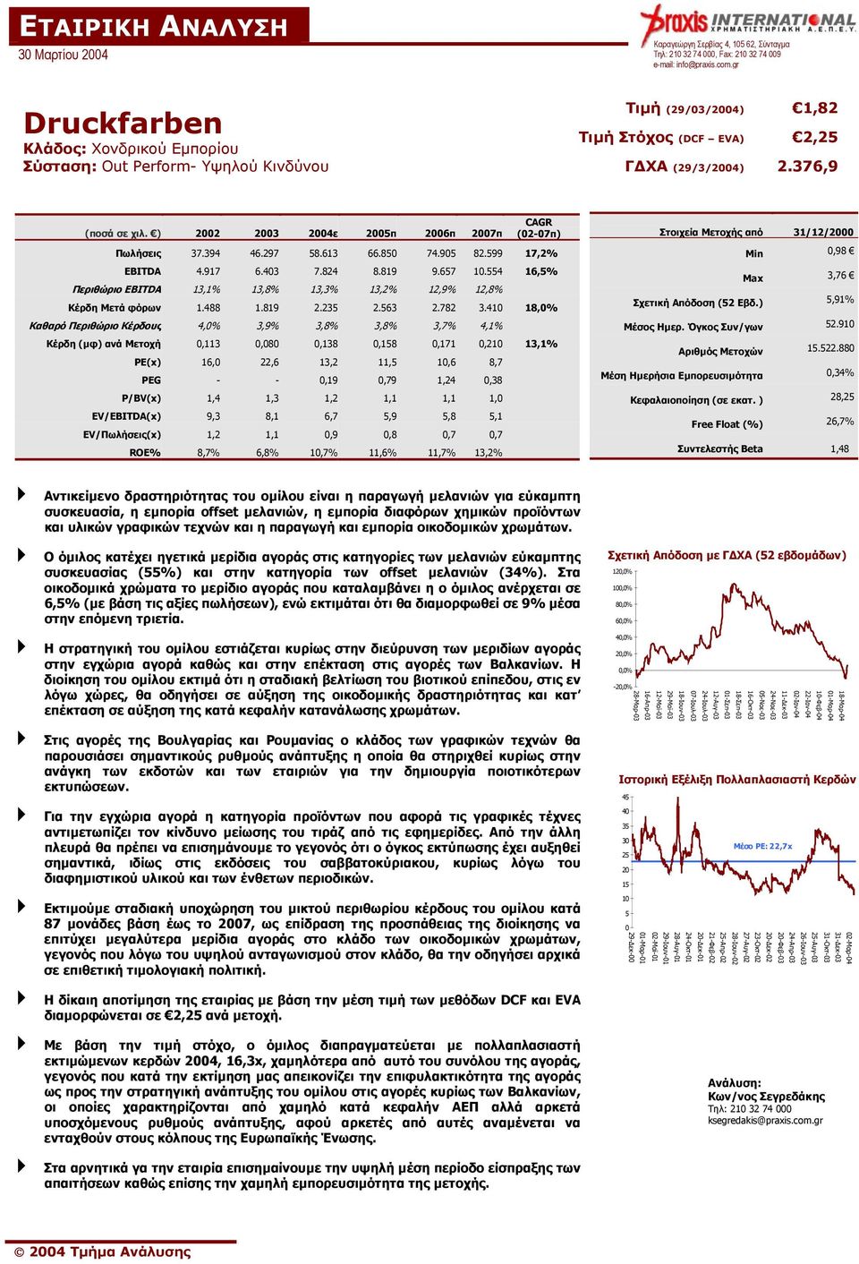 ) 2002 2003 2004ε 2005π 2006π 2007π CAGR (02-07π) Πωλήσεις 37.394 46.297 58.613 66.850 74.905 82.599 17,2% EBITDA 4.917 6.403 7.824 8.819 9.657 10.