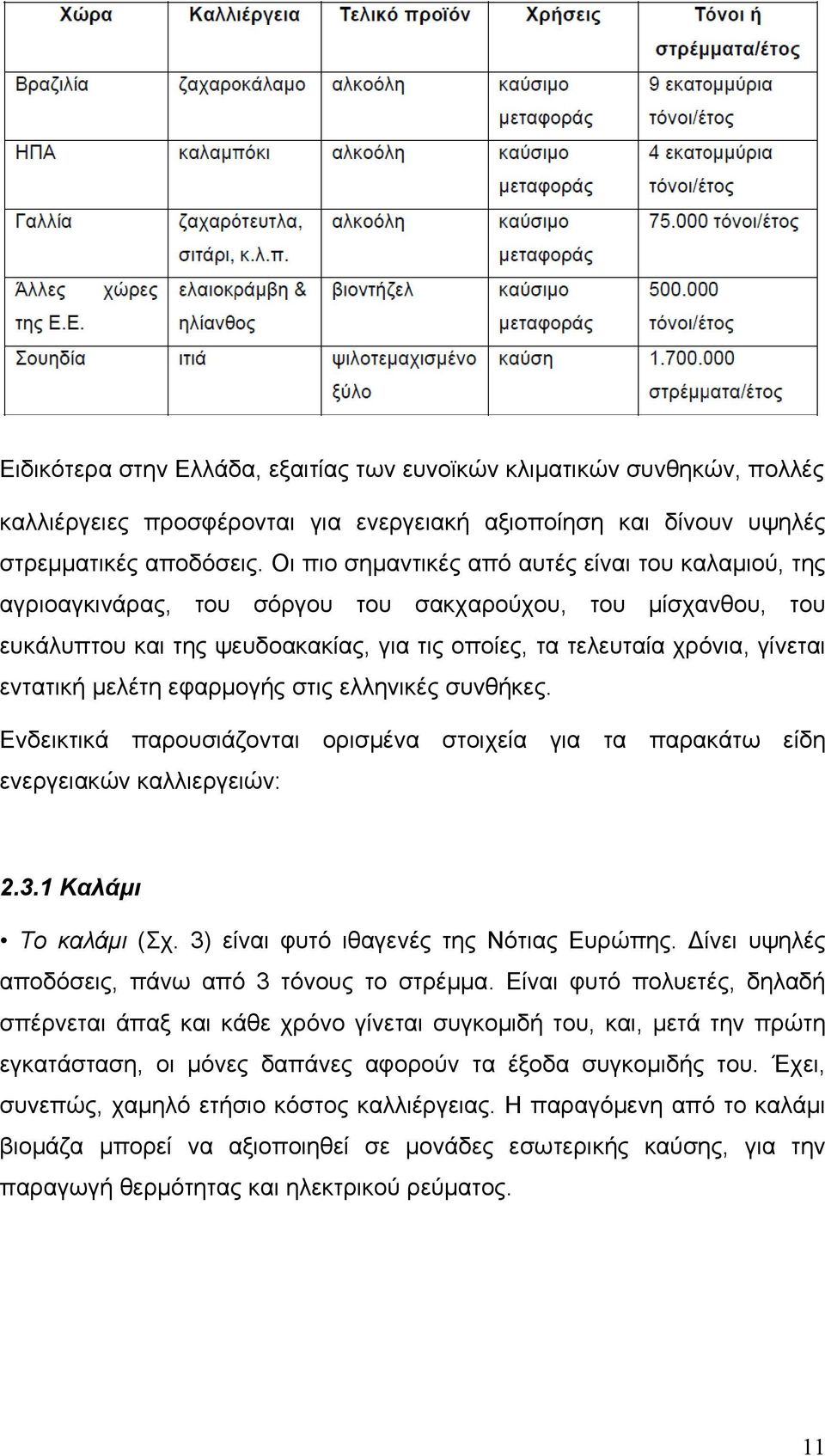 εντατική μελέτη εφαρμογής στις ελληνικές συνθήκες. Ενδεικτικά παρουσιάζονται ορισμένα στοιχεία για τα παρακάτω είδη ενεργειακών καλλιεργειών: 2.3.1 Καλάμι Το καλάμι (Σχ.