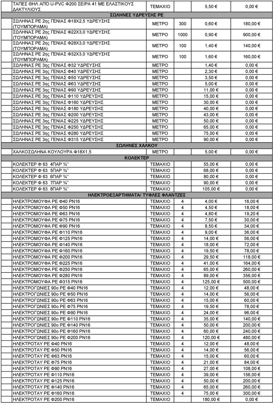 ΓΕΝΙΑΣ Φ32 ΥΔΡΕΥΣΗΣ ΜΕΤΡΟ 1,40 0,00 ΣΩΛΗΝΑΣ ΡΕ 3ης ΓΕΝΙΑΣ Φ40 ΥΔΡΕΥΣΗΣ ΜΕΤΡΟ 2,30 0,00 ΣΩΛΗΝΑΣ ΡΕ 3ης ΓΕΝΙΑΣ Φ50 ΥΔΡΕΥΣΗΣ ΜΕΤΡΟ 3,50 0,00 ΣΩΛΗΝΑΣ ΡΕ 3ης ΓΕΝΙΑΣ Φ63 ΥΔΡΕΥΣΗΣ ΜΕΤΡΟ 5,00 0,00 ΣΩΛΗΝΑΣ ΡΕ