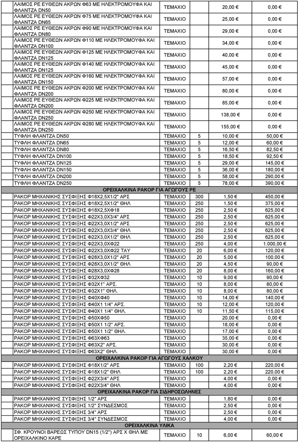 40,00 0,00 ΛΑΙΜΟΣ ΡΕ ΕΥΘΕΩΝ ΑΚΡΩΝ Φ140 ΜΕ ΗΛΕΚΤΡΟΜΟΥΦΑ ΚΑΙ ΦΛΑΝΤΖΑ DN125 ΤΕΜΑΧΙΟ 45,00 0,00 ΛΑΙΜΟΣ ΡΕ ΕΥΘΕΩΝ ΑΚΡΩΝ Φ160 ΜΕ ΗΛΕΚΤΡΟΜΟΥΦΑ ΚΑΙ ΦΛΑΝΤΖΑ DN150 ΤΕΜΑΧΙΟ 57,00 0,00 ΛΑΙΜΟΣ ΡΕ ΕΥΘΕΩΝ ΑΚΡΩΝ