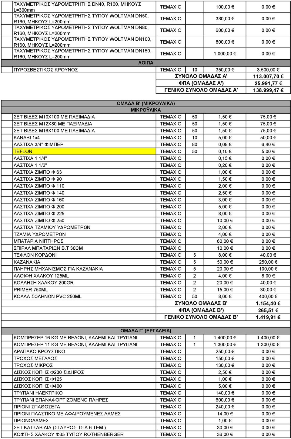 800,00 0,00 ΤΕΜΑΧΙΟ 1.000,00 0,00 ΠΥΡΟΣΒΕΣΤΙΚΟΣ ΚΡΟΥΝΟΣ ΤΕΜΑΧΙΟ 10 350,00 3.500,00 ΣΥΝΟΛΟ ΟΜΑΔΑΣ Α' ΦΠΑ (ΟΜΑΔΑΣ Α') ΓΕΝΙΚΟ ΣΥΝΟΛΟ ΟΜΑΔΑΣ Α' 113.007,70 25.991,77 138.