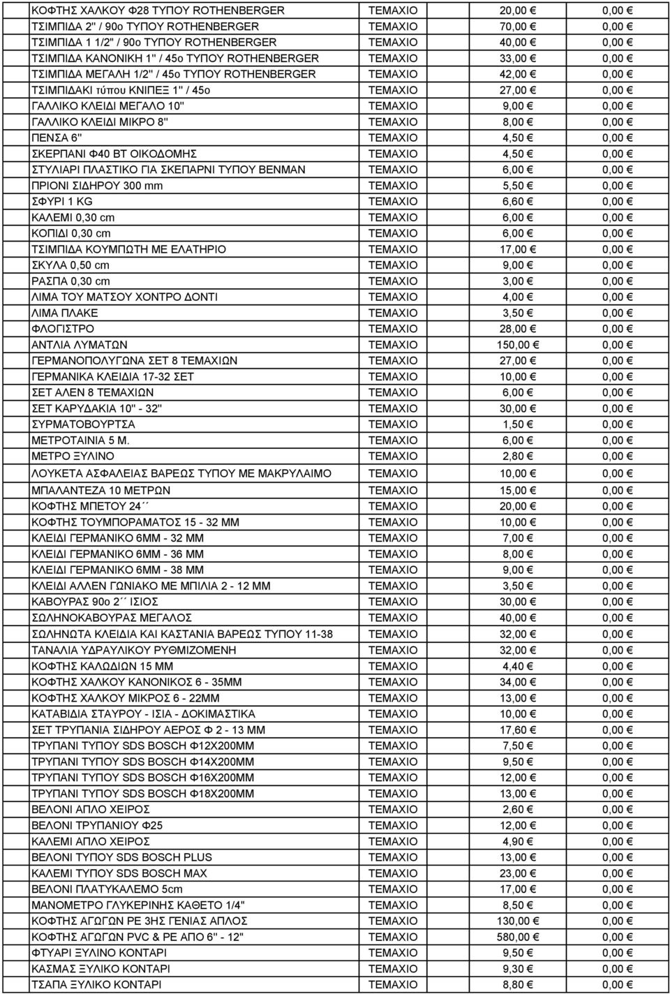 9,00 0,00 ΓΑΛΛΙΚΟ ΚΛΕΙΔΙ ΜΙΚΡΟ 8'' ΤΕΜΑΧΙΟ 8,00 0,00 ΠΕΝΣΑ 6'' ΤΕΜΑΧΙΟ 4,50 0,00 ΣΚΕΡΠΑΝΙ Φ40 ΒΤ ΟΙΚΟΔΟΜΗΣ ΤΕΜΑΧΙΟ 4,50 0,00 ΣΤΥΛΙΑΡΙ ΠΛΑΣΤΙΚΟ ΓΙΑ ΣΚΕΠΑΡΝΙ ΤΥΠΟΥ ΒΕΝΜΑΝ ΤΕΜΑΧΙΟ 6,00 0,00 ΠΡΙΟΝΙ