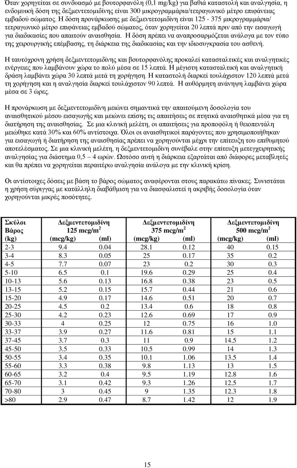 Η δόση προνάρκωσης με δεξμεντετομιδίνη είναι 125-375 μικρογραμμάρια/ τετραγωνικό μέτρο επιφάνειας εμβαδού σώματος, όταν χορηγείται 20 λεπτά πριν από την εισαγωγή για διαδικασίες που απαιτούν