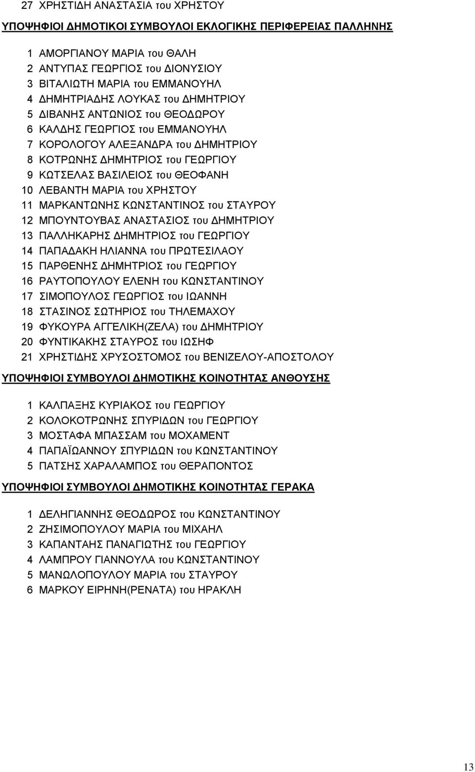 10 ΛΕΒΑΝΤΗ ΜΑΡΙΑ του ΧΡΗΣΤΟΥ 11 ΜΑΡΚΑΝΤΩΝΗΣ ΚΩΝΣΤΑΝΤΙΝΟΣ του ΣΤΑΥΡΟΥ 12 ΜΠΟΥΝΤΟΥΒΑΣ ΑΝΑΣΤΑΣΙΟΣ του ΔΗΜΗΤΡΙΟΥ 13 ΠΑΛΛΗΚΑΡΗΣ ΔΗΜΗΤΡΙΟΣ του ΓΕΩΡΓΙΟΥ 14 ΠΑΠΑΔΑΚΗ ΗΛΙΑΝΝΑ του ΠΡΩΤΕΣΙΛΑΟΥ 15 ΠΑΡΘΕΝΗΣ