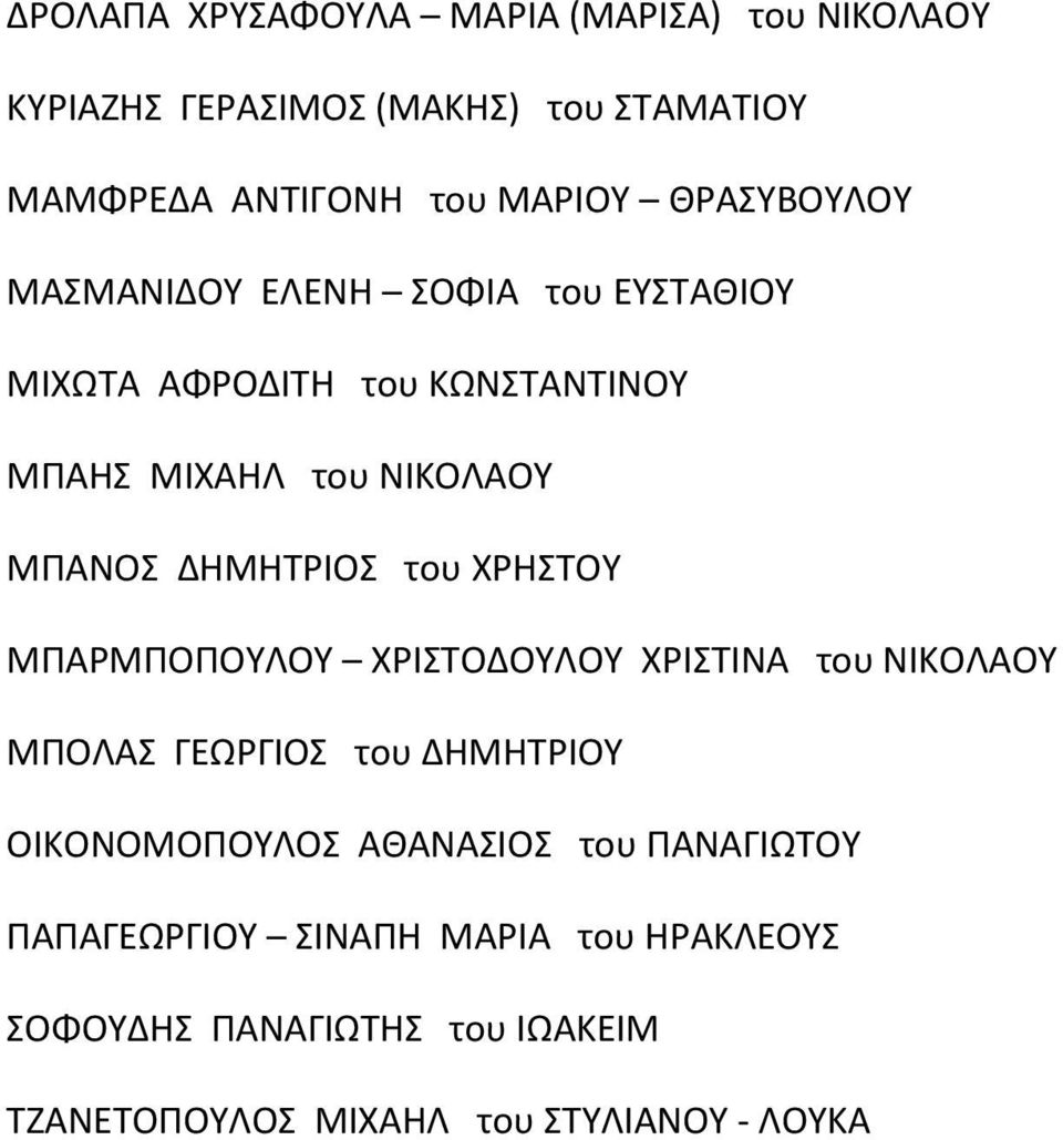 ΔΗΜΗΤΡΙΟΣ του ΧΡΗΣΤΟΥ ΜΠΑΡΜΠΟΠΟΥΛΟΥ ΧΡΙΣΤΟΔΟΥΛΟΥ ΧΡΙΣΤΙΝΑ του ΝΙΚΟΛΑΟΥ ΜΠΟΛΑΣ ΓΕΩΡΓΙΟΣ του ΔΗΜΗΤΡΙΟΥ ΟΙΚΟΝΟΜΟΠΟΥΛΟΣ