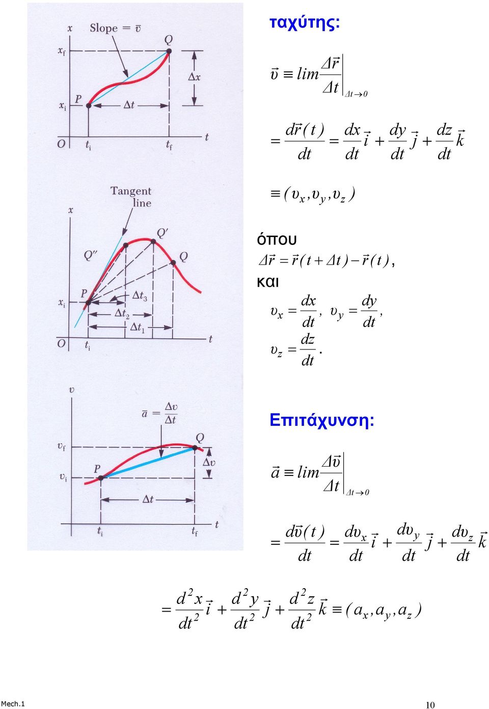 y = υ dz z = υ.