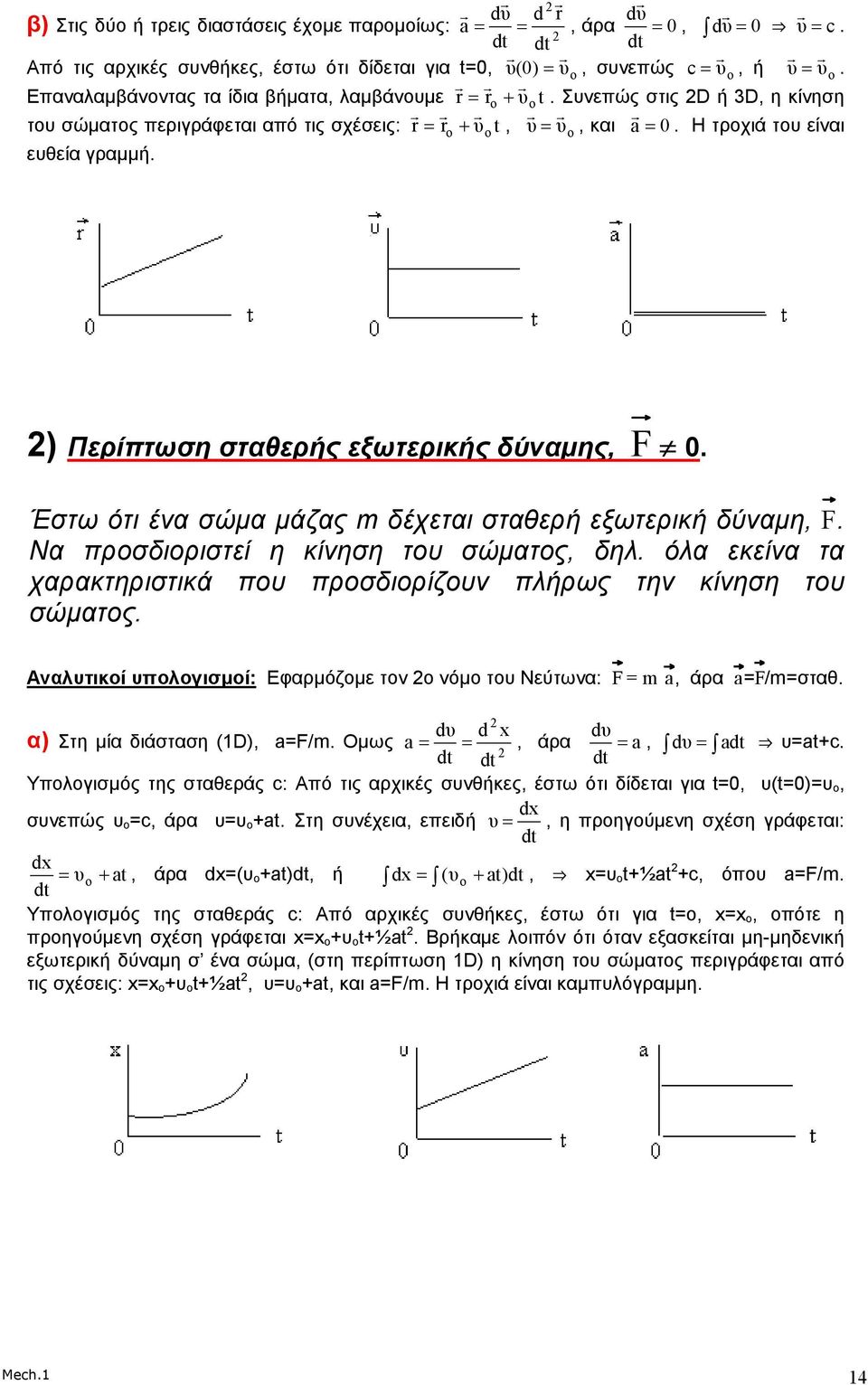 ) Περίπτωση σταθερής εξωτερικής δύναµης, F 0. Έστω ότι ένα σώµα µάζας m δέχεται σταθερή εξωτερική δύναµη, F. Nα προσδιοριστεί η κίνηση του σώµατος, δηλ.