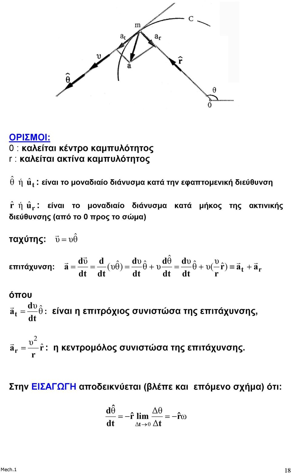 υθˆ dυ d dυ dθˆ dυ υ a= = (υθˆ) = θˆ + υ = θˆ + υ( ˆ ) a t + a όπου dυ a t = θˆ : είναι η επιτρόχιος συνιστώσα της επιτάχυνσης, a = υ