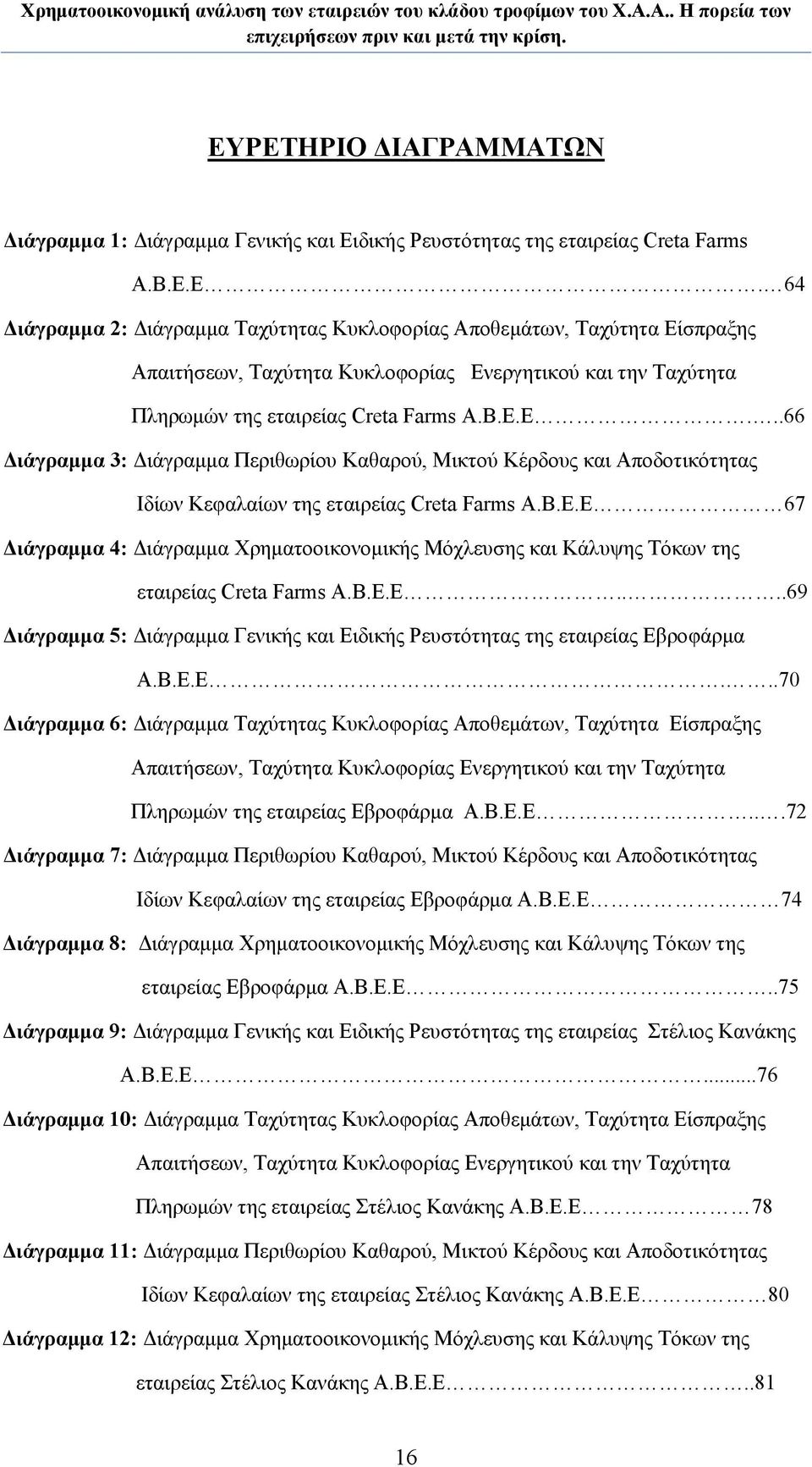 Β.Ε.Ε....69 Διάγραμμα 5: Διάγραμμα Γενικής και Ειδικής Ρευστότητας της εταιρείας Εβροφάρμα Α.Β.Ε.Ε...70 Διάγραμμα 6: Διάγραμμα Ταχύτητας Κυκλοφορίας Αποθεμάτων, Ταχύτητα Είσπραξης Απαιτήσεων, Ταχύτητα Κυκλοφορίας Ενεργητικού και την Ταχύτητα Πληρωμών της εταιρείας Εβροφάρμα Α.