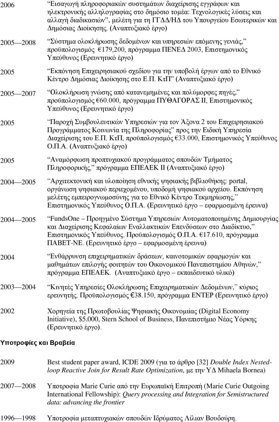 (Αναπτυξιακό έργο) 2005 2008 Σύστημα ολοκλήρωσης δεδομένων και υπηρεσιών επόμενης γενιάς, προϋπολογισμός 179,200, πρόγραμμα ΠΕΝΕΔ 2003, Επιστημονικός Υπεύθυνος (Ερευνητικό έργο) 2005 Εκπόνηση