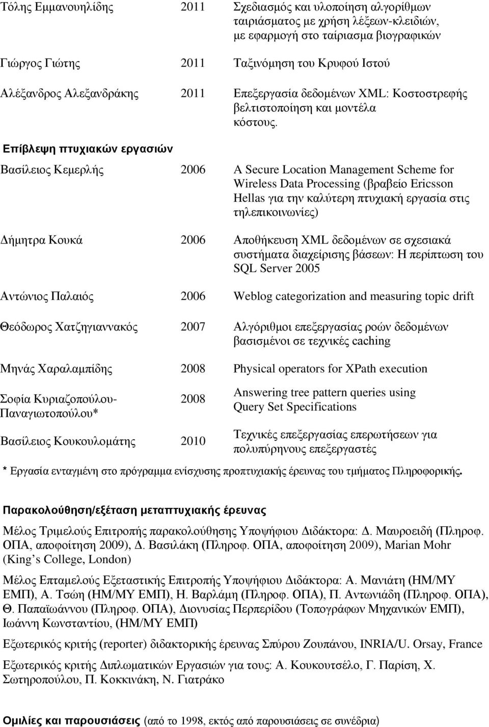 Επίβλεψη πτυχιακών εργασιών Βασίλειος Κεμερλής 2006 A Secure Location Management Scheme for Wireless Data Processing (βραβείο Ericsson Hellas για την καλύτερη πτυχιακή εργασία στις τηλεπικοινωνίες)