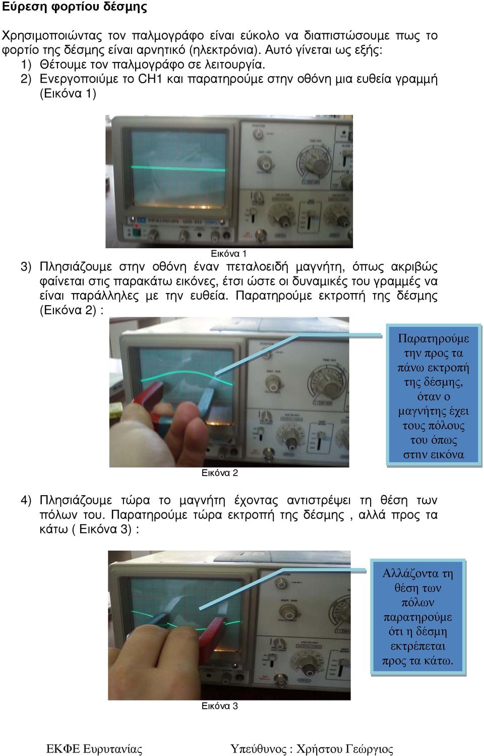 δυναµικές του γραµµές να είναι παράλληλες µε την ευθεία.