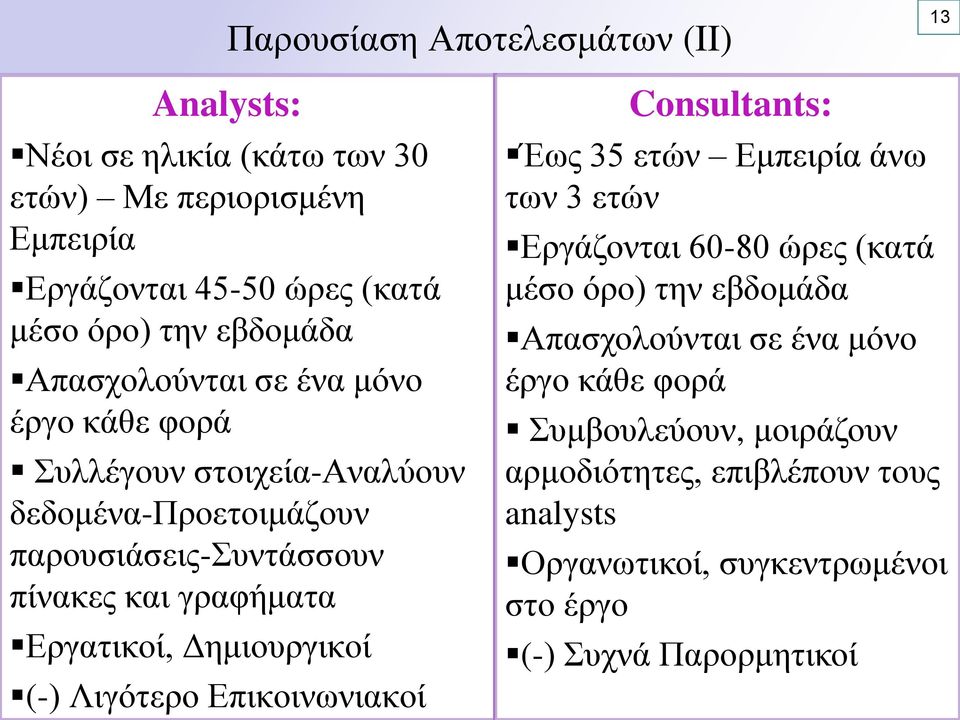 Εργατικοί, Δημιουργικοί (-) Λιγότερο Επικοινωνιακοί Consultants: Έως 35 ετών Εμπειρία άνω των 3 ετών Εργάζονται 60-80 ώρες (κατά μέσο όρο) την εβδομάδα