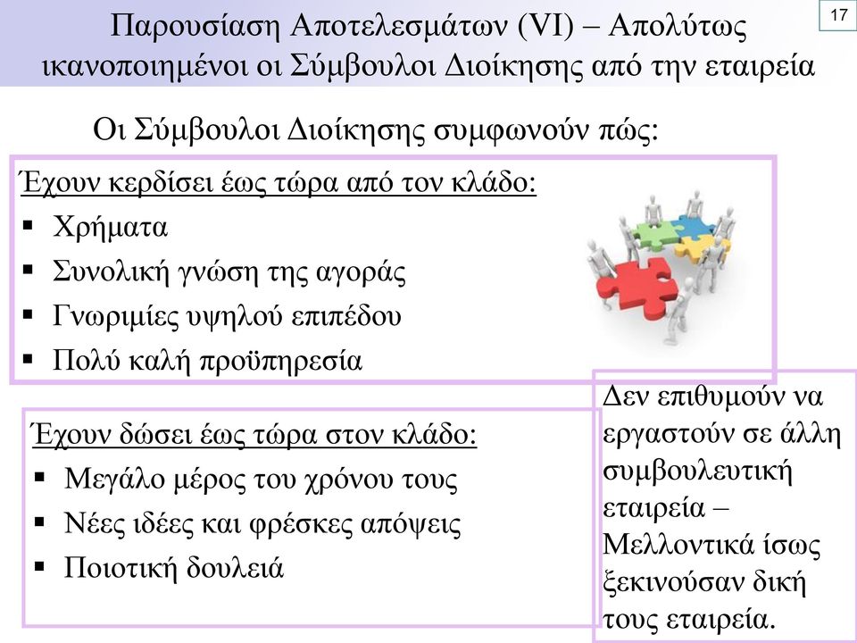 επιπέδου Πολύ καλή προϋπηρεσία Έχουν δώσει έως τώρα στον κλάδο: Μεγάλο μέρος του χρόνου τους Νέες ιδέες και φρέσκες