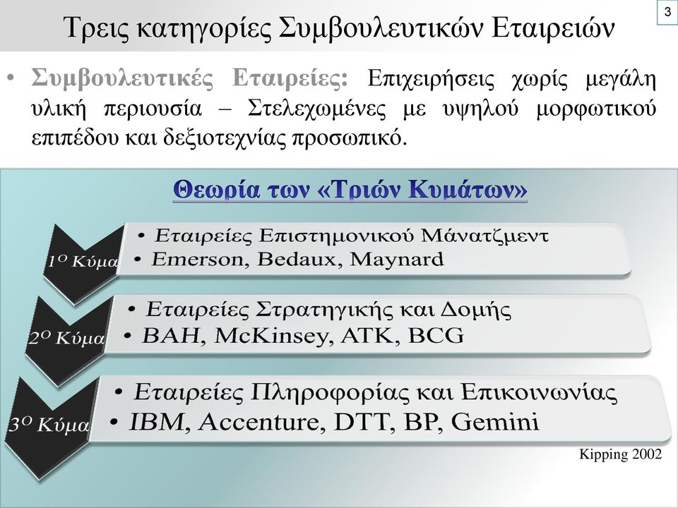μεγάλη υλική περιουσία Στελεχωμένες με υψηλού