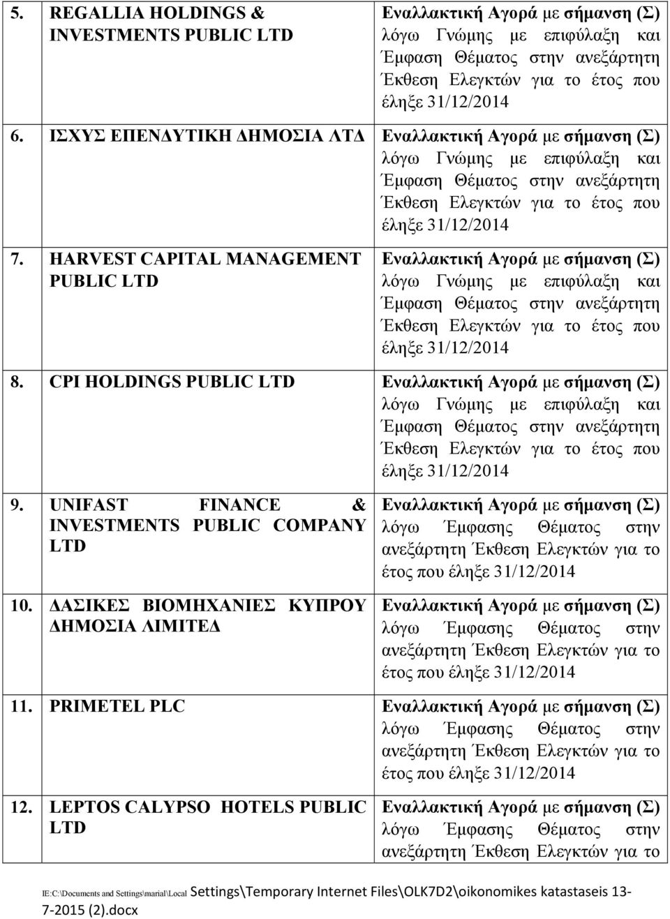 CPI HOLDINGS PUBLIC LTD 9.