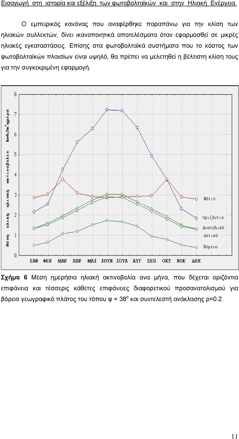 εγκαταστάσεις.