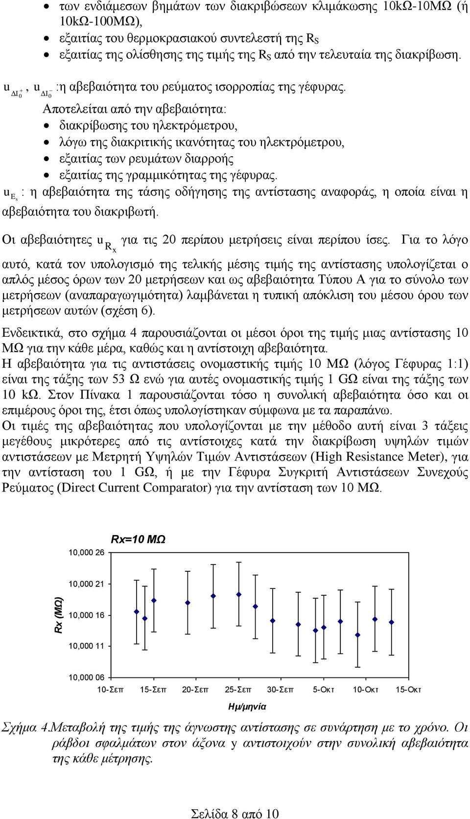 Αποτελείται από την αβεβαιότητα: διακρίβωσης του ηλεκτρόμετρου, λόγω της διακριτικής ικανότητας του ηλεκτρόμετρου, εξαιτίας των ρευμάτων διαρροής εξαιτίας της γραμμικότητας της γέφυρας.