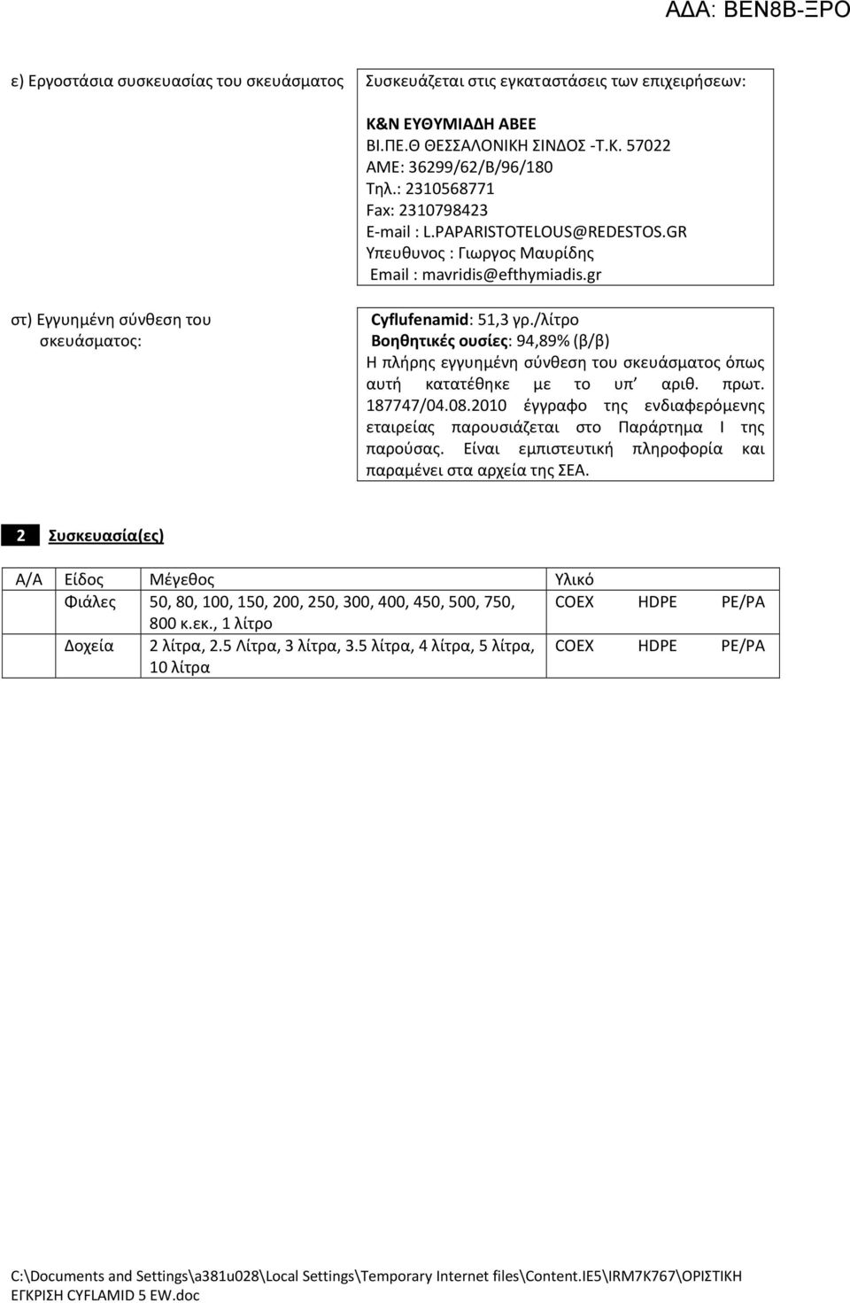 /λίτρο Βοηθητικές ουσίες: 94,89% (β/β) Η πλήρης εγγυημένη σύνθεση του σκευάσματος όπως αυτή κατατέθηκε με το υπ αριθ. πρωτ. 187747/04.08.