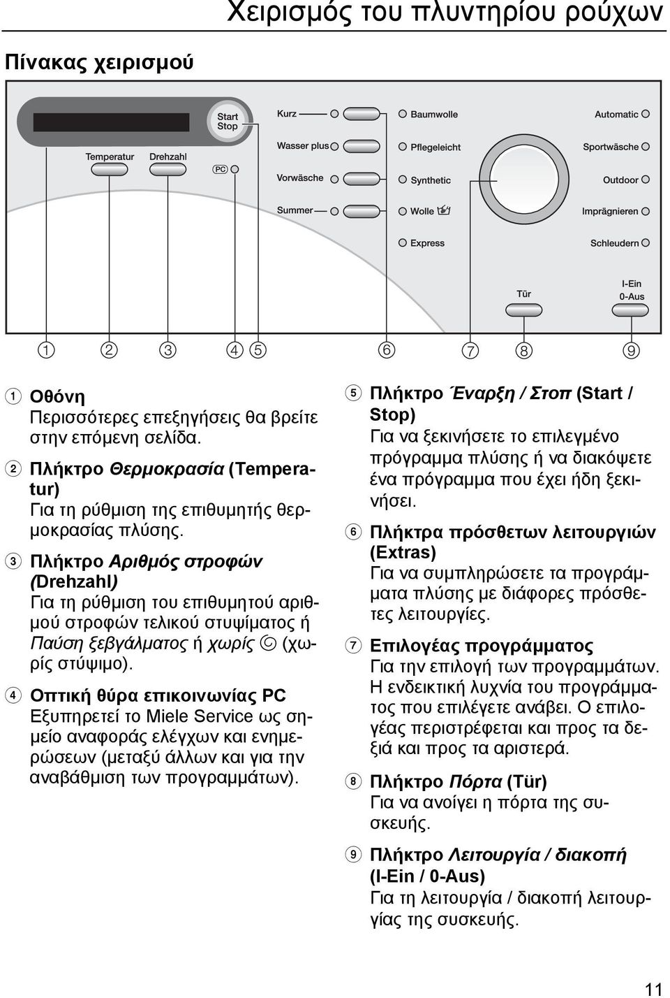 c Πλήκτρο Αριθµός στροφών (Drehzahl) Για τη ρύθµιση του επιθυµητού αριθ- µού στροφών τελικού στυψίµατος ή Παύση ξεβγάλµατος ή χωρίς u (χωρίς στύψιµο).