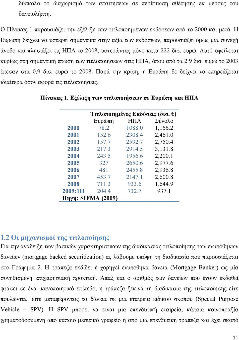 Αυτό οφείλεται κυρίως στη σημαντική πτώση των τιτλοποιήσεων στις ΗΠΑ, όπου από τα 2.9 δισ. ευρώ το 2003 έπεσαν στα 0.9 δισ. ευρώ το 2008.