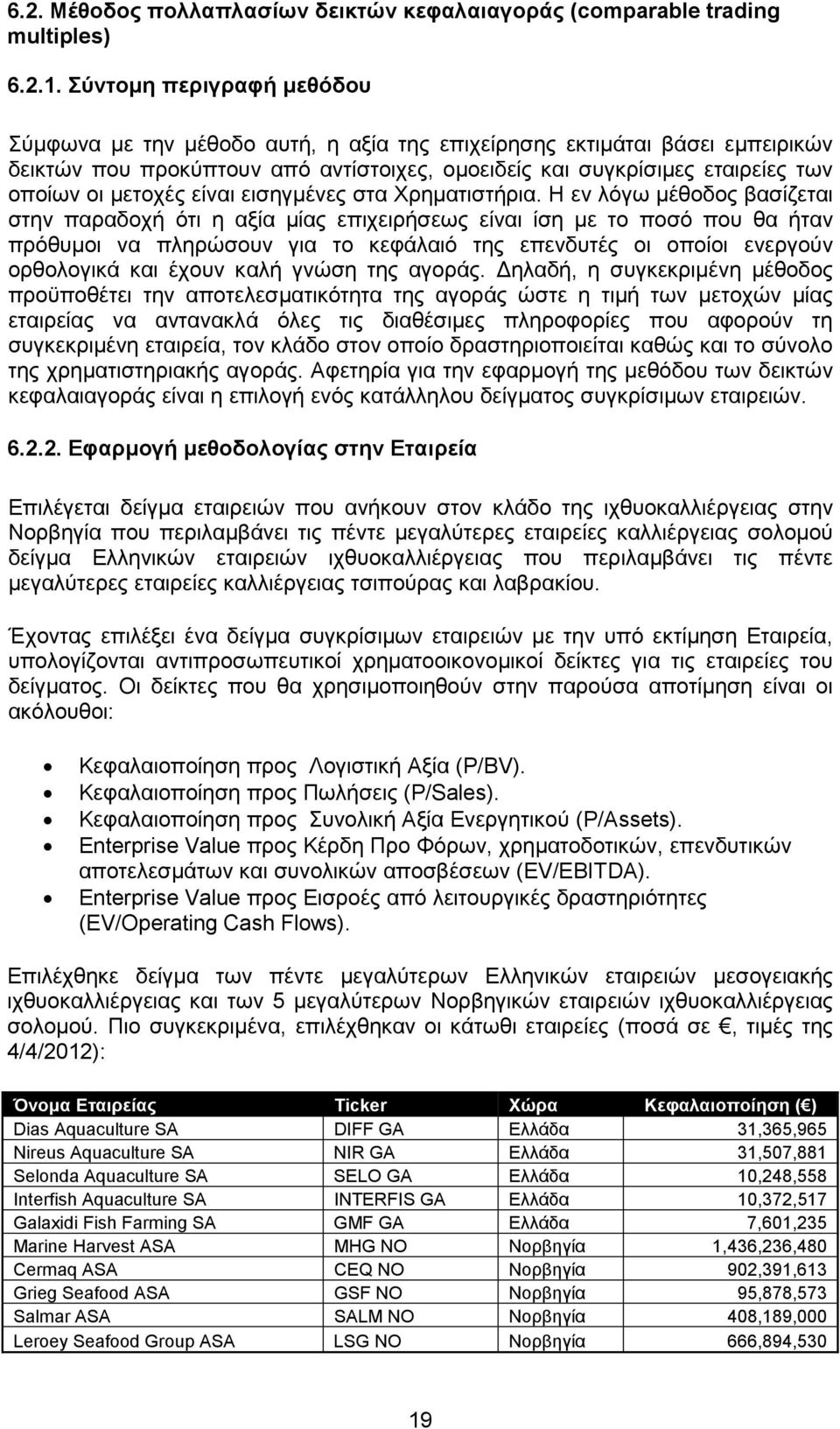 µετοχές είναι εισηγµένες στα Χρηµατιστήρια.