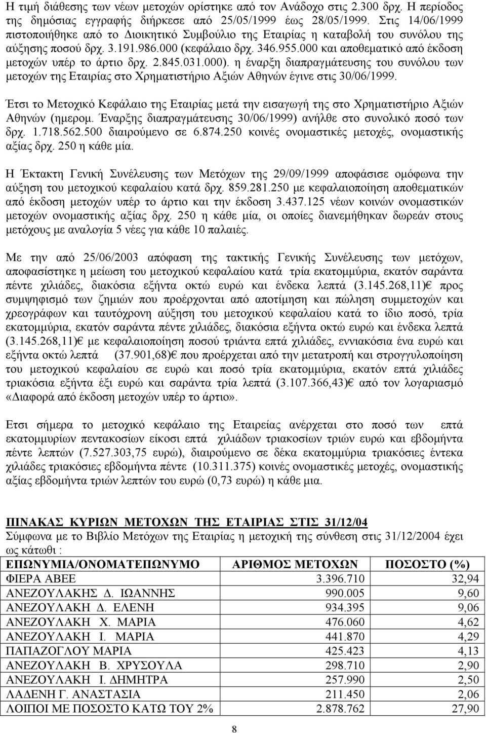 000 και αποθεµατικό από έκδοση µετοχών υπέρ το άρτιο δρχ. 2.845.031.000). η έναρξη διαπραγµάτευσης του συνόλου των µετοχών της Εταιρίας στο Χρηµατιστήριο Αξιών Αθηνών έγινε στις 30/06/1999.