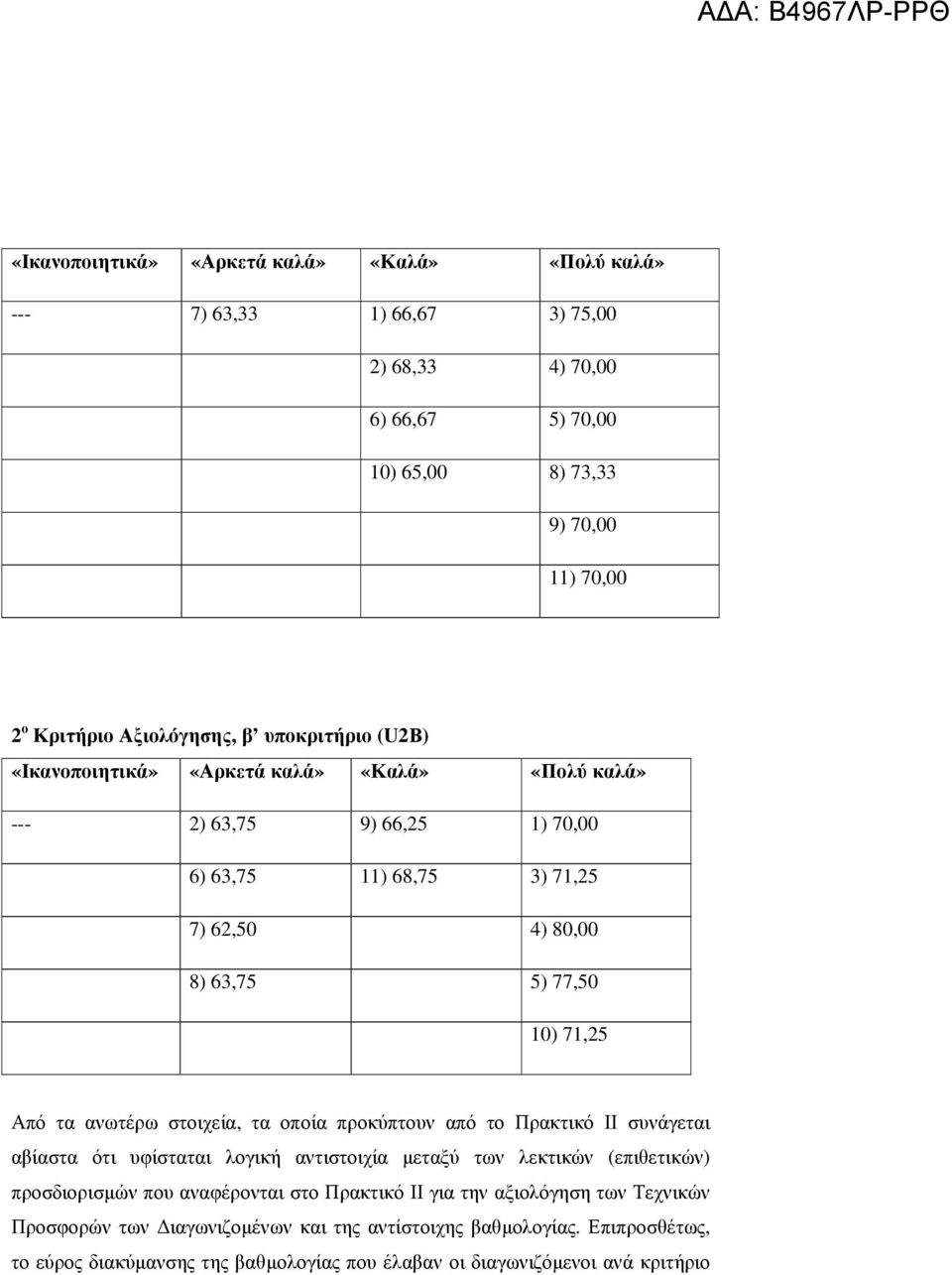 ανωτέρω στοιχεία, τα οποία προκύπτουν από το Πρακτικό ΙΙ συνάγεται αβίαστα ότι υφίσταται λογική αντιστοιχία µεταξύ των λεκτικών (επιθετικών) προσδιορισµών που αναφέρονται στο Πρακτικό