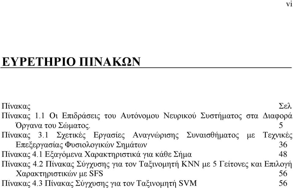 1 ρεηηθέο Δξγαζίεο Αλαγλώξηζεο πλαηζζήκαηνο κε Σερληθέο Δπεμεξγαζίαο Φπζηνινγηθώλ εκάησλ 36 Πίλαθαο 4.