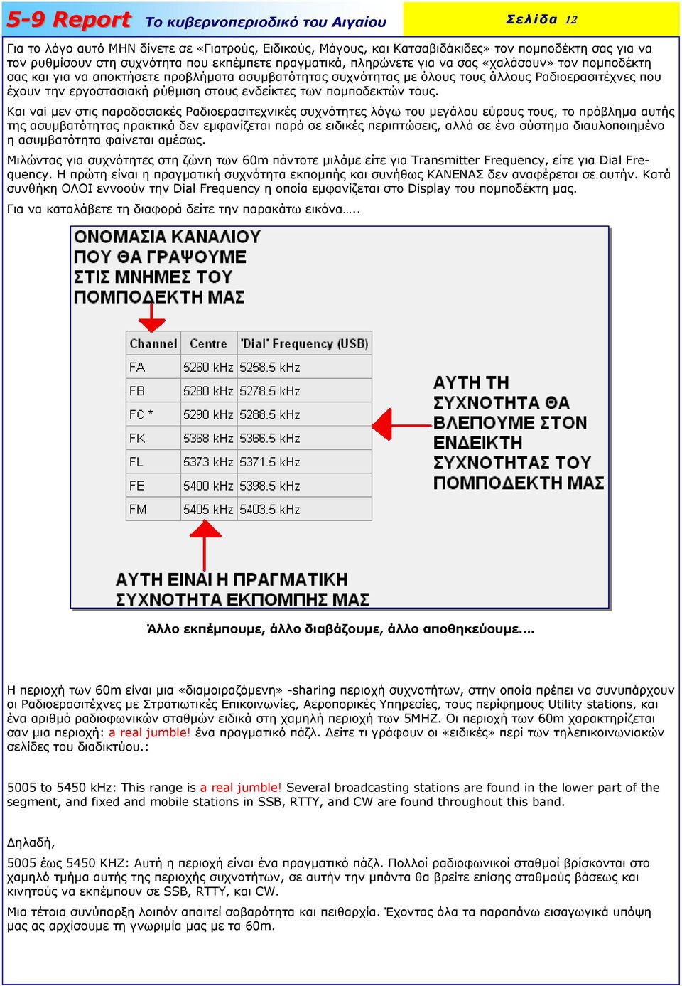 Και ναi μεν στις παραδοσιακές Ραδιοερασιτεχνικές συχνότητες λόγω του μεγάλου εύρους τους, το πρόβλημα αυτής της ασυμβατότητας πρακτικά δεν εμφανίζεται παρά σε ειδικές περιπτώσεις, αλλά σε ένα σύστημα