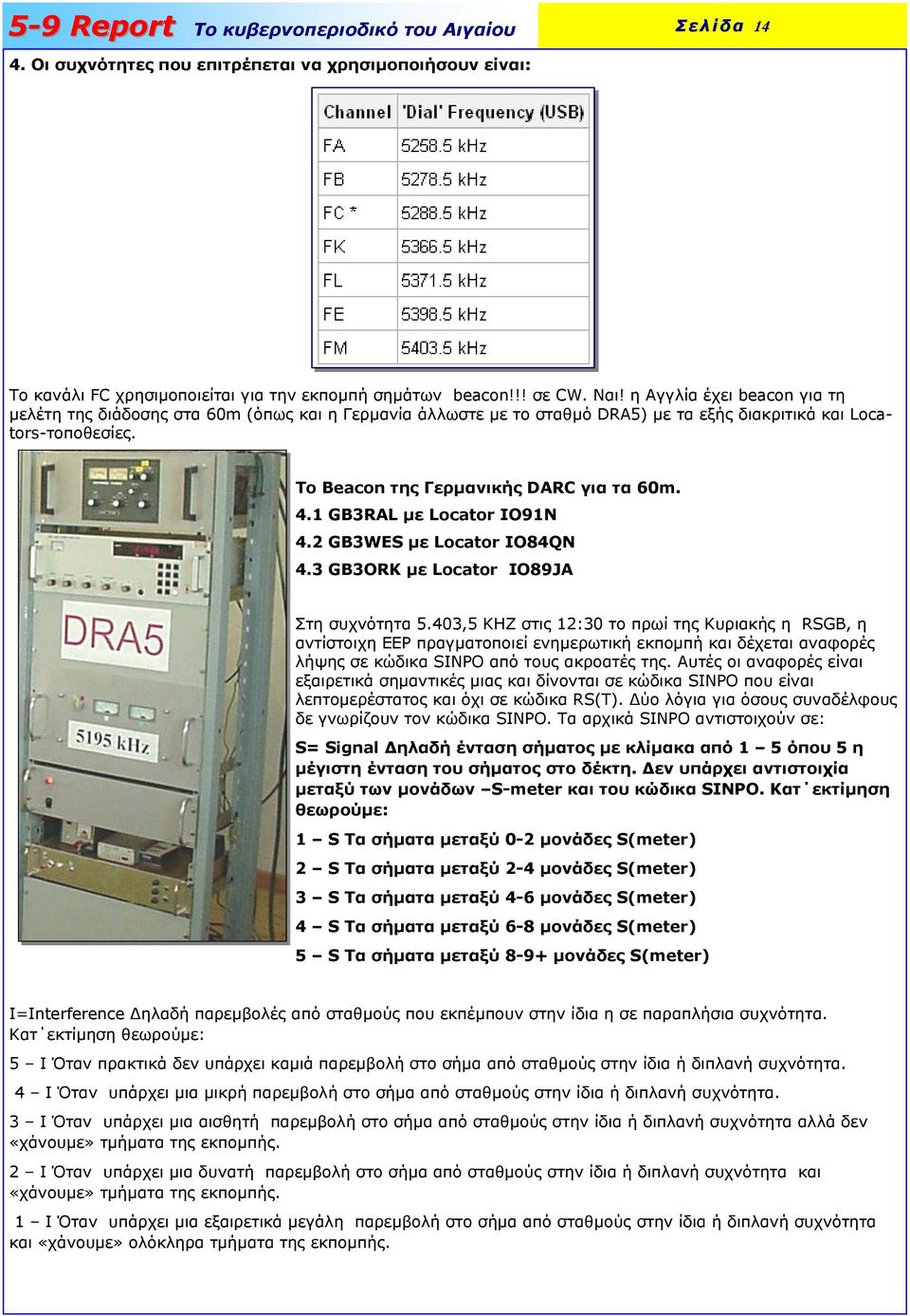 1 GB3RAL με Locator ΙΟ91Ν 4.2 GB3WES με Locator ΙΟ84QN 4.3 GB3ORK με Locator IO89JA Στη συχνότητα 5.