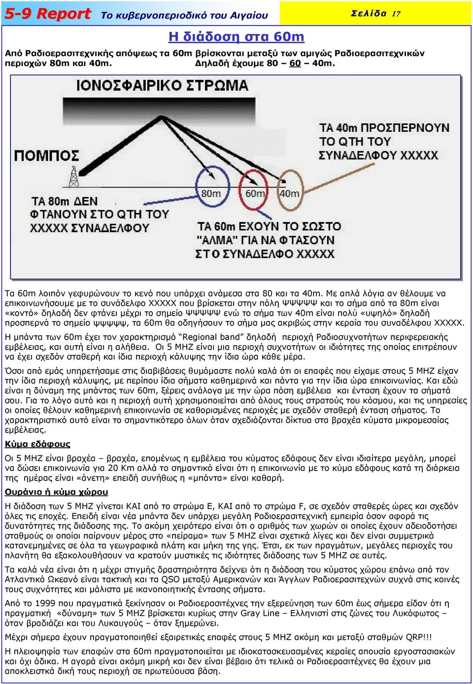 Με απλά λόγια αν θέλουμε να επικοινωνήσουμε με το συνάδελφο ΧΧΧΧΧ που βρίσκεται στην πόλη ΨΨΨΨΨ και το σήμα από τα 80m είναι «κοντό» δηλαδή δεν φτάνει μέχρι το σημείο ΨΨΨΨΨ ενώ το σήμα των 40m είναι