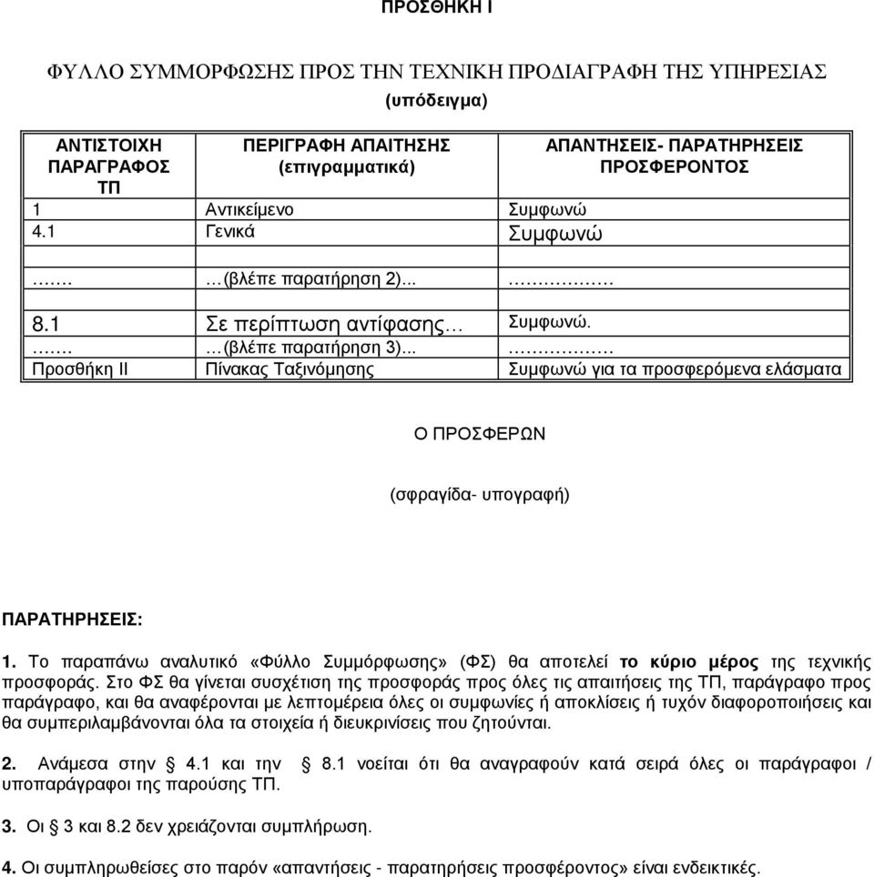 .. Προσθήκη ΙΙ Πίνακας Ταξινόμησης Συμφωνώ για τα προσφερόμενα ελάσματα Ο ΠΡΟΣΦΕΡΩΝ (σφραγίδα- υπογραφή) ΠΑΡΑΤΗΡΗΣΕΙΣ: 1.