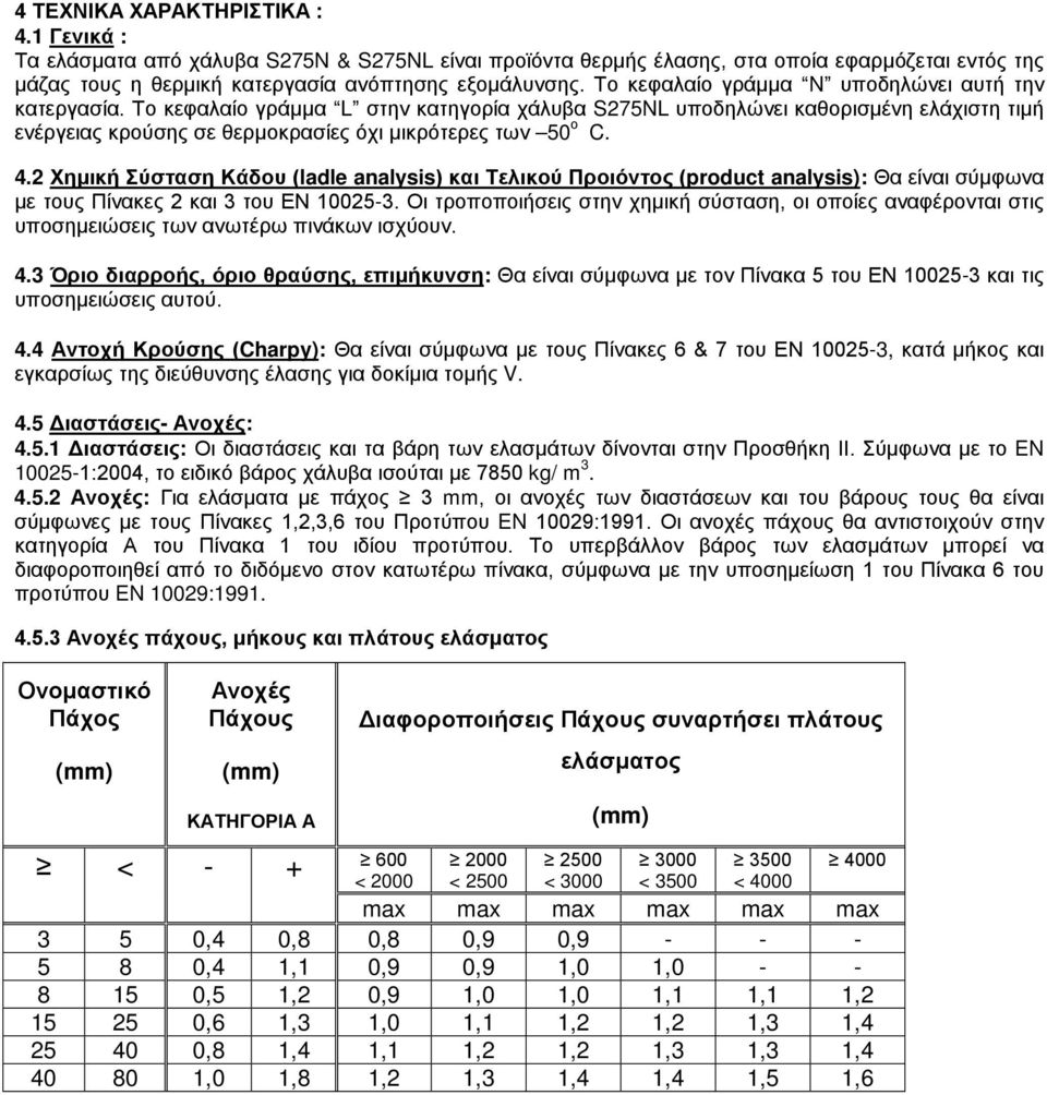 4.2 Χημική Σύσταση Κάδου (ladle analysis) και Τελικού Προιόντος (product analysis): Θα είναι σύμφωνα με τους Πίνακες 2 και 3 του ΕΝ 10025-3.