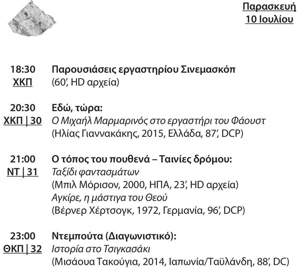 Ταινίες δρόμου: Ταξίδι φαντασμάτων (Μπιλ Μόρισον, 2000, ΗΠΑ, 23, HD αρχεία) Αγκίρε, η μάστιγα του Θεού (Βέρνερ