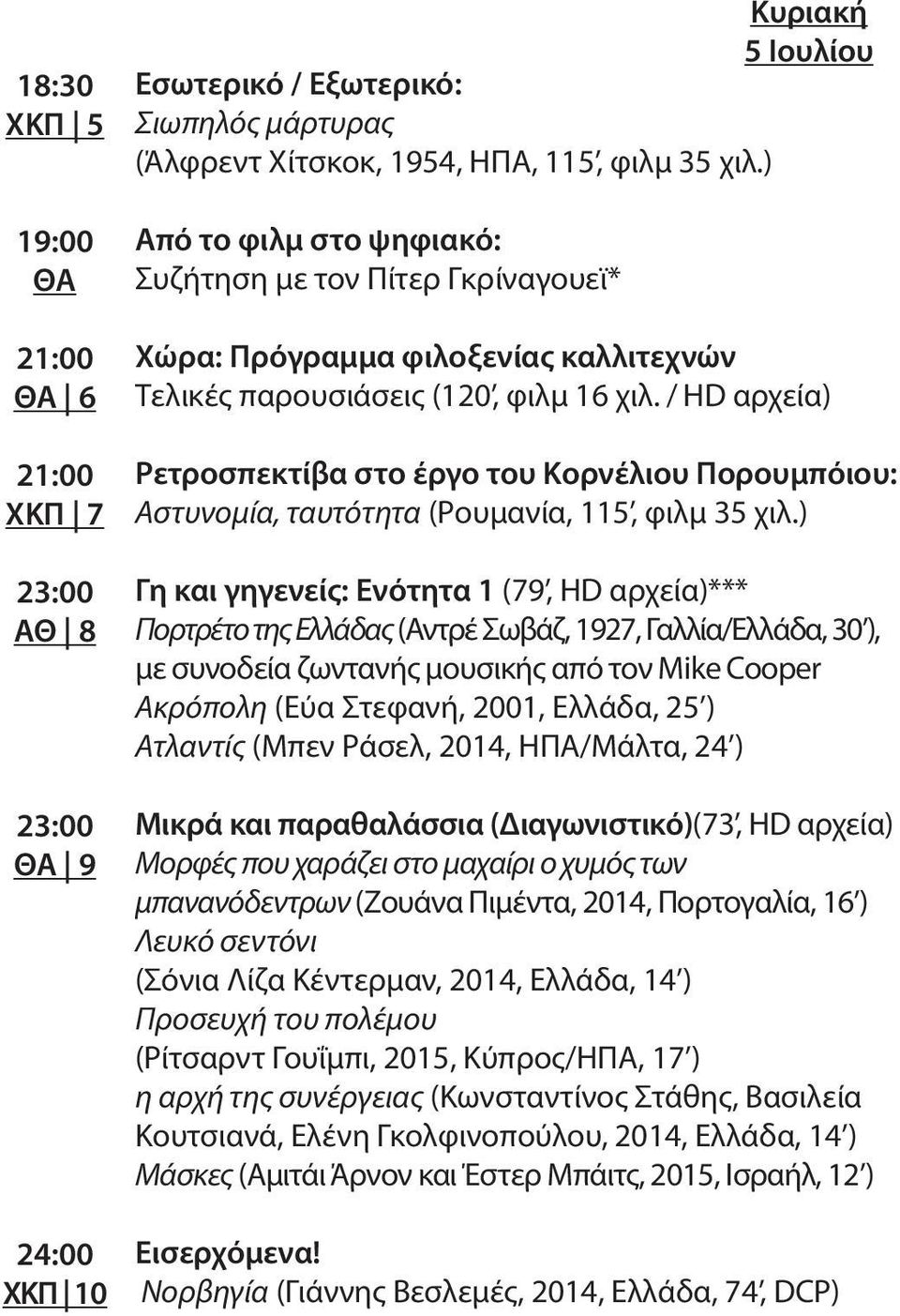 / HD αρχεία) Ρετροσπεκτίβα στο έργο του Κορνέλιου Πορουμπόιου: Αστυνομία, ταυτότητα (Ρουμανία, 115, φιλμ 35 χιλ.