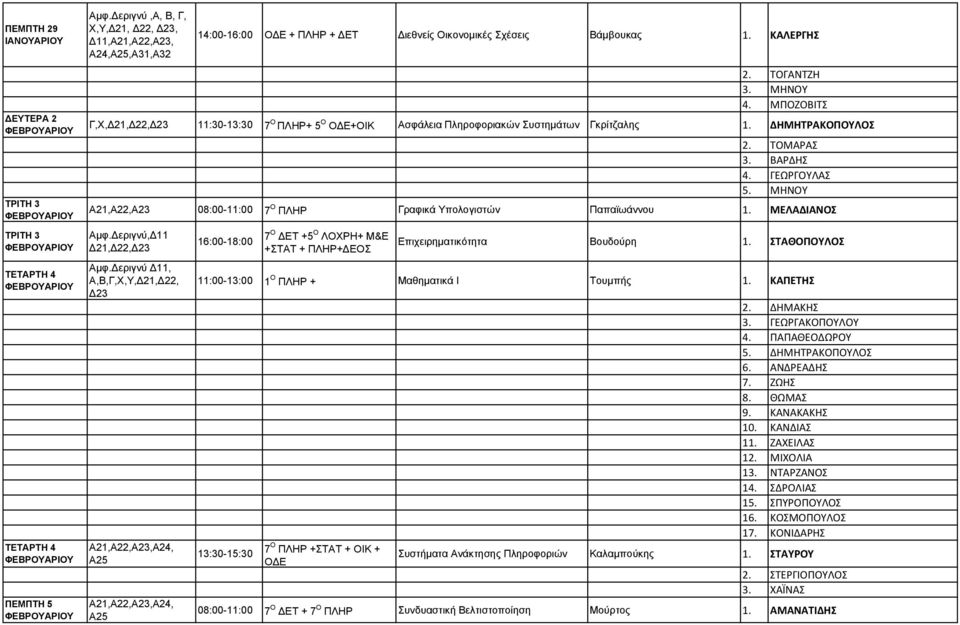 ΜΗΝΟΥ A21,A22,A23 08:00-11:00 7 Ο ΠΛΗΡ Γραφικά Υπολογιστών Παπαϊωάννου 1. ΜΕΛΑΔΙΑΝΟΣ Αμφ.Δεριγνύ,Δ11 Δ21,Δ22,Δ23 Αμφ.