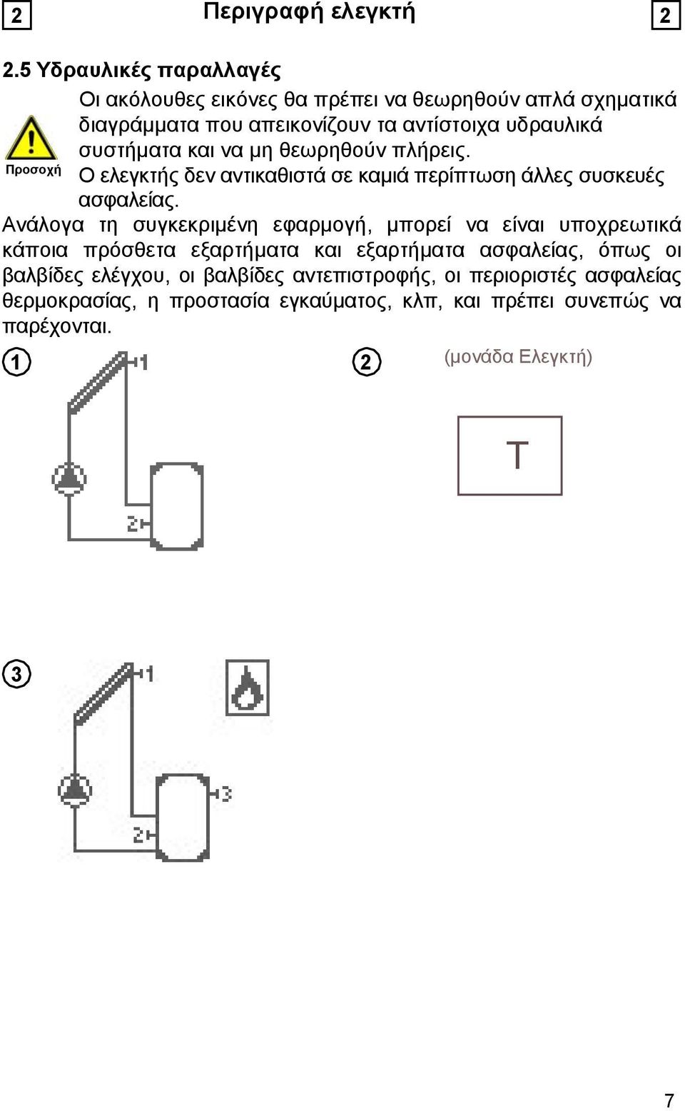 συστήματα και να μη θεωρηθούν πλήρεις. Ο ελεγκτής δεν αντικαθιστά σε καμιά περίπτωση άλλες συσκευές ασφαλείας.