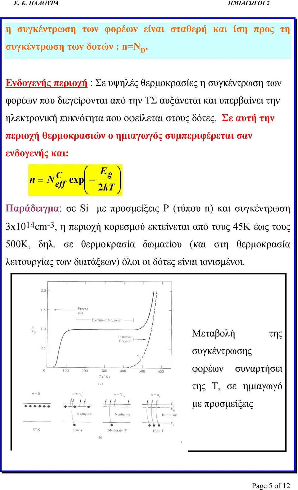 δότες.