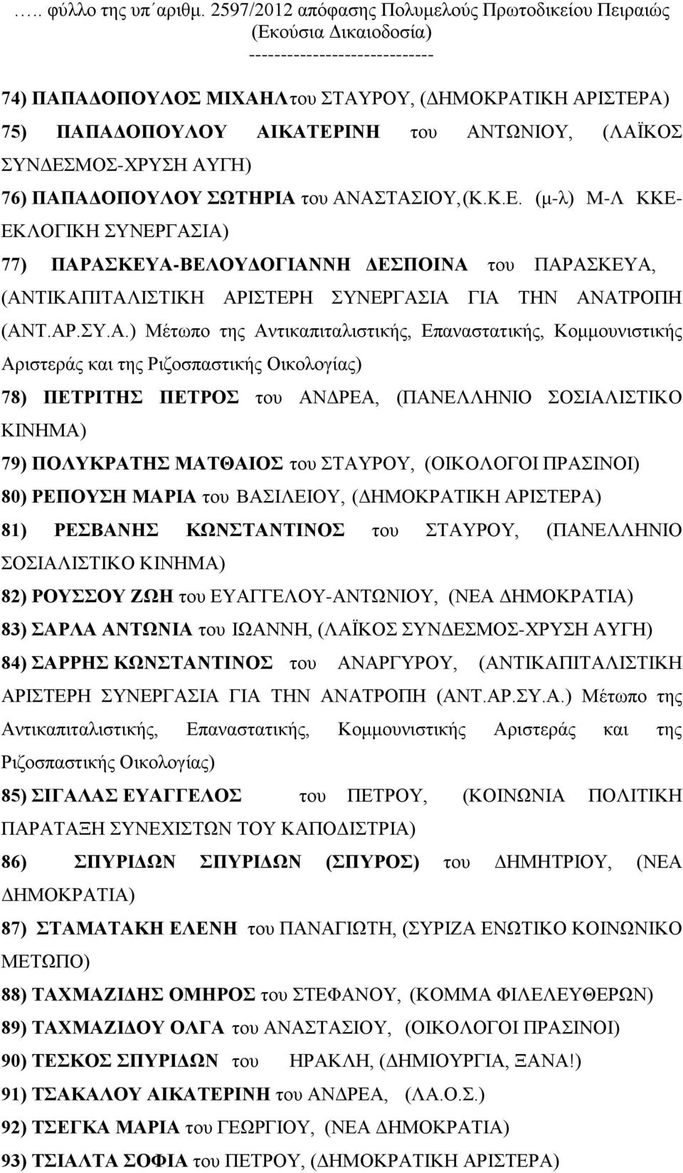 ΑΝΤΩΝΙΟΥ, (ΛΑΪΚΟΣ ΣΥΝΔΕΣΜΟΣ-ΧΡΥΣΗ ΑΥΓΗ) 76) ΠΑΠΑΔΟΠΟΥΛΟΥ ΣΩΤΗΡΙΑ του ΑΝΑΣΤΑΣΙΟΥ, (Κ.Κ.Ε. (μ-λ) Μ-Λ ΚΚΕ- ΕΚΛΟΓΙΚΗ ΣΥΝΕΡΓΑΣΙΑ) 77) ΠΑΡΑΣΚΕΥΑ-ΒΕΛΟΥΔΟΓΙΑΝΝΗ ΔΕΣΠΟΙΝΑ του ΠΑΡΑΣΚΕΥΑ, (ΑΝΤΙΚΑΠΙΤΑΛΙΣΤΙΚΗ ΑΡΙΣΤΕΡΗ ΣΥΝΕΡΓΑΣΙΑ ΓΙΑ ΤΗΝ ΑΝΑΤΡΟΠΗ (ΑΝΤ.