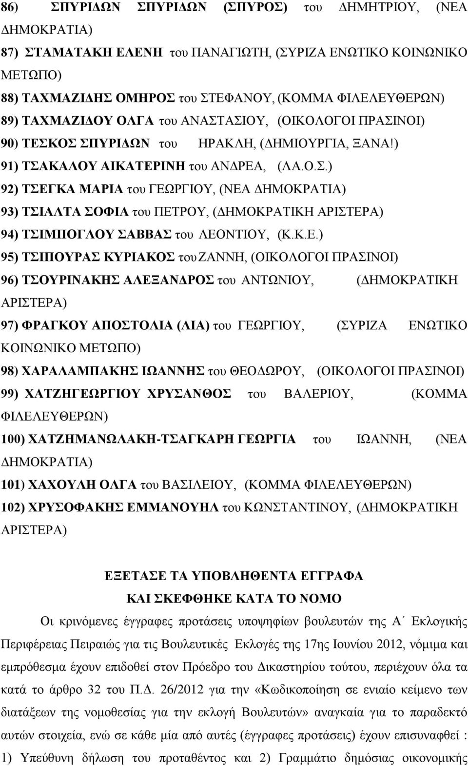 Κ.Ε.) 95) ΤΣΙΠΟΥΡΑΣ ΚΥΡΙΑΚΟΣ του ΖΑΝΝΗ, (ΟΙΚΟΛΟΓΟΙ ΠΡΑΣΙΝΟΙ) 96) ΤΣΟΥΡΙΝΑΚΗΣ ΑΛΕΞΑΝΔΡΟΣ του ΑΝΤΩΝΙΟΥ, (ΔΗΜΟΚΡΑΤΙΚΗ ΑΡΙΣΤΕΡΑ) 97) ΦΡΑΓΚΟΥ ΑΠΟΣΤΟΛΙΑ (ΛΙΑ) του ΓΕΩΡΓΙΟΥ, (ΣΥΡΙΖΑ ΕΝΩΤΙΚΟ 98) ΧΑΡΑΛΑΜΠΑΚΗΣ