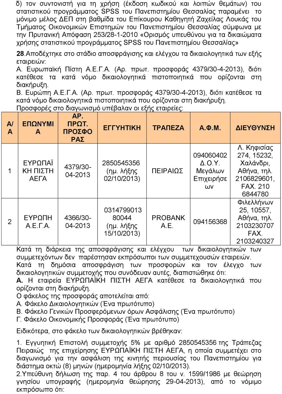 προγράμματος SPSS του Πανεπιστημίου Θεσσαλίας» 28.Αποδέχτηκε στο στάδιο αποσφράγισης και ελέγχου τα δικαιολογητικά των εξής εταιρειών: Α. Ευρωπαϊκή Πίστη Α.Ε.Γ.Α. (Αρ. πρωτ.