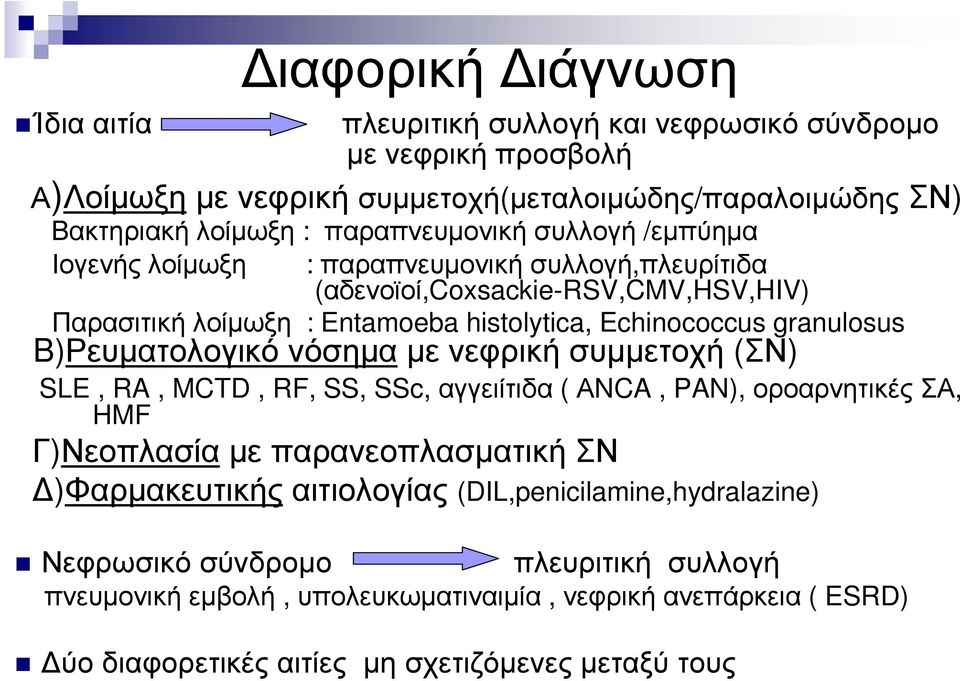 granulosus B)Ρευµατολογικό νόσηµα µε νεφρική συµµετοχή (ΣΝ) SLE, RA, MCTD, RF, SS, SSc, αγγειίτιδα ( ΑNCA, PAN), οροαρνητικέςσα, HMF Γ)Νεοπλασία µε παρανεοπλασµατική ΣΝ