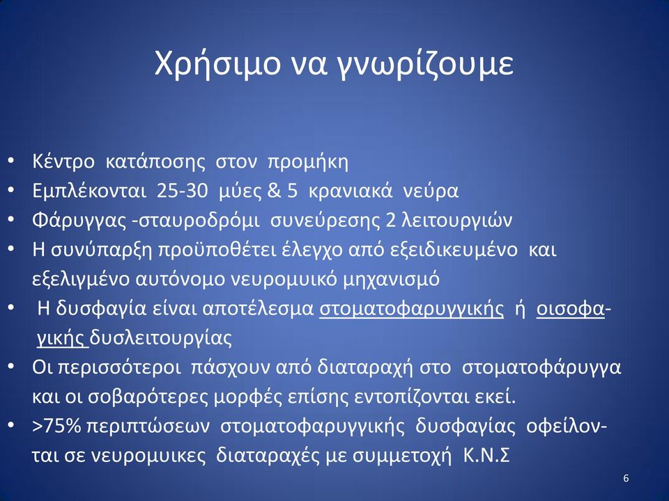 αποτέλεσμα στοματοφαρυγγικής ή οισοφαγικής δυσλειτουργίας Οι περισσότεροι πάσχουν από διαταραχή στο στοματοφάρυγγα και οι