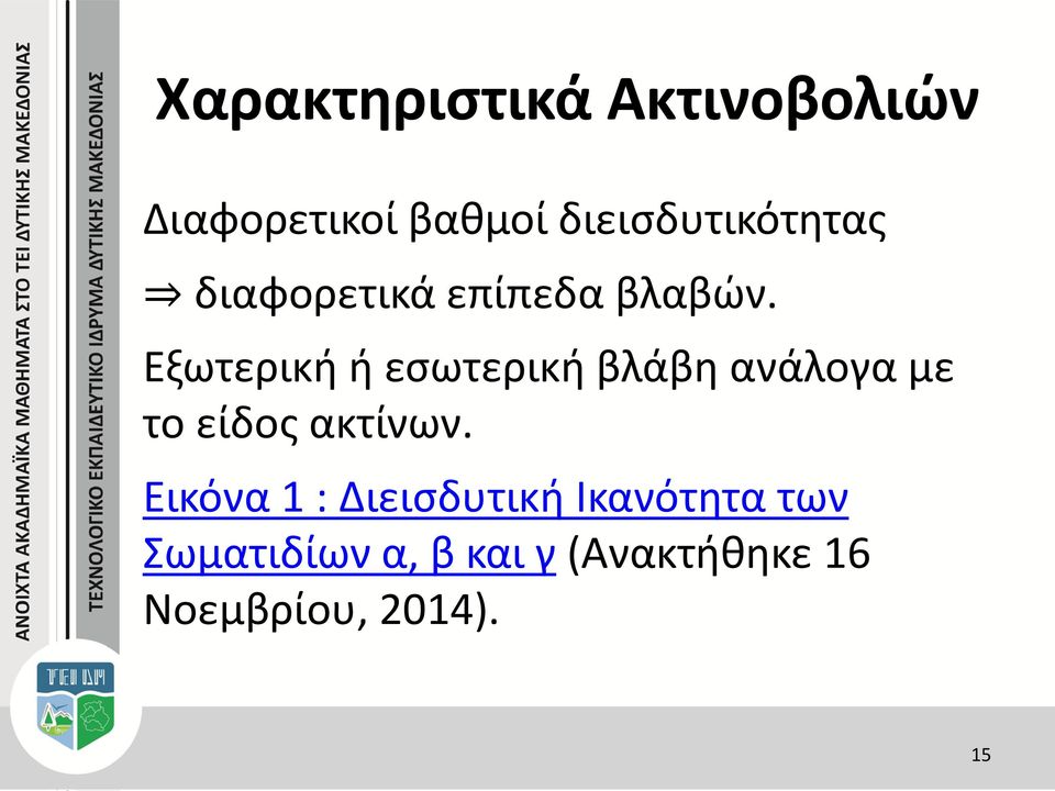 Εξωτερική ή εσωτερική βλάβη ανάλογα με το είδος ακτίνων.