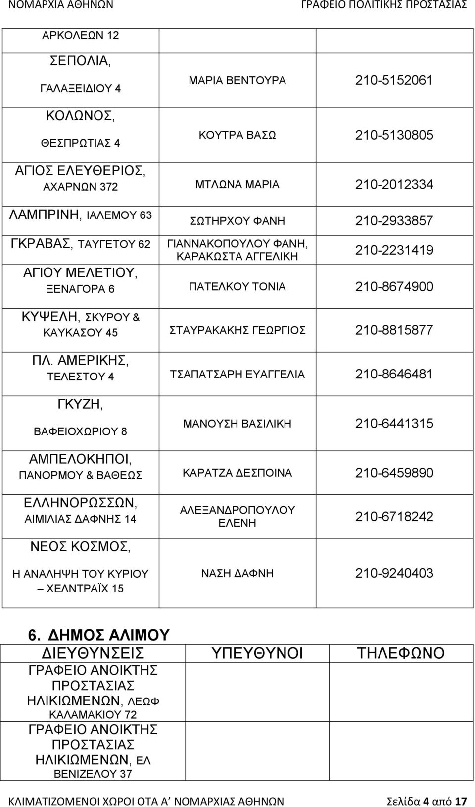 ΑΜΔΡΗΚΖ, ΣΔΛΔΣΟΤ 4 ΣΑΠΑΣΑΡΖ ΔΤΑΓΓΔΛΗΑ 210-8646481 ΓΚΤΕΖ, ΒΑΦΔΗΟΥΧΡΗΟΤ 8 ΜΑΝΟΤΖ ΒΑΗΛΗΚΖ 210-6441315 ΑΜΠΔΛΟΚΖΠΟΗ, ΠΑΝΟΡΜΟΤ & ΒΑΘΔΧ ΚΑΡΑΣΕΑ ΓΔΠΟΗΝΑ 210-6459890 ΔΛΛΖΝΟΡΧΧΝ, ΑΗΜΗΛΗΑ ΓΑΦΝΖ 14 ΝΔΟ ΚΟΜΟ,