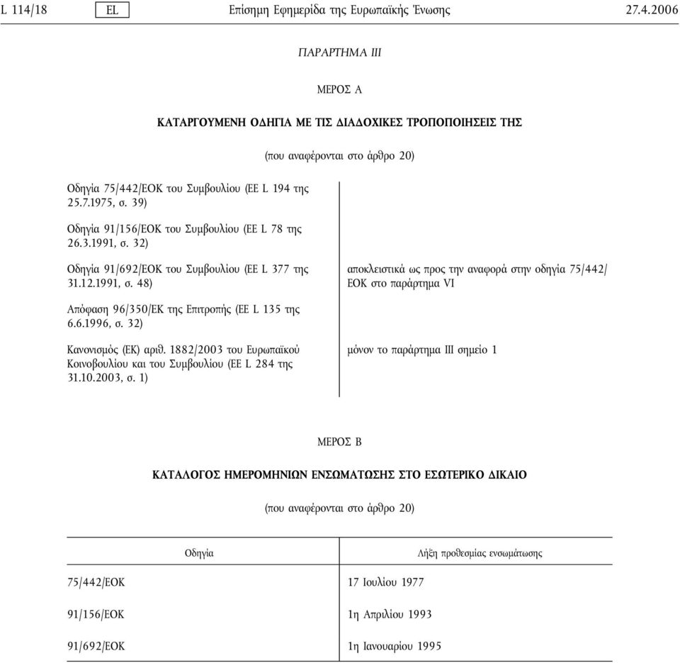 32) Οδηγία 91/692/EΟK του Συμβουλίου (ΕΕ L 377 της 31.12.1991, σ. 48) αποκλειστικά ως προς την αναφορά στην οδηγία 75/442/ ΕΟΚ στο παράρτημα VI Απόφαση 96/350/EK της Επιτροπής (ΕΕ L 135 της 6.6.1996, σ.