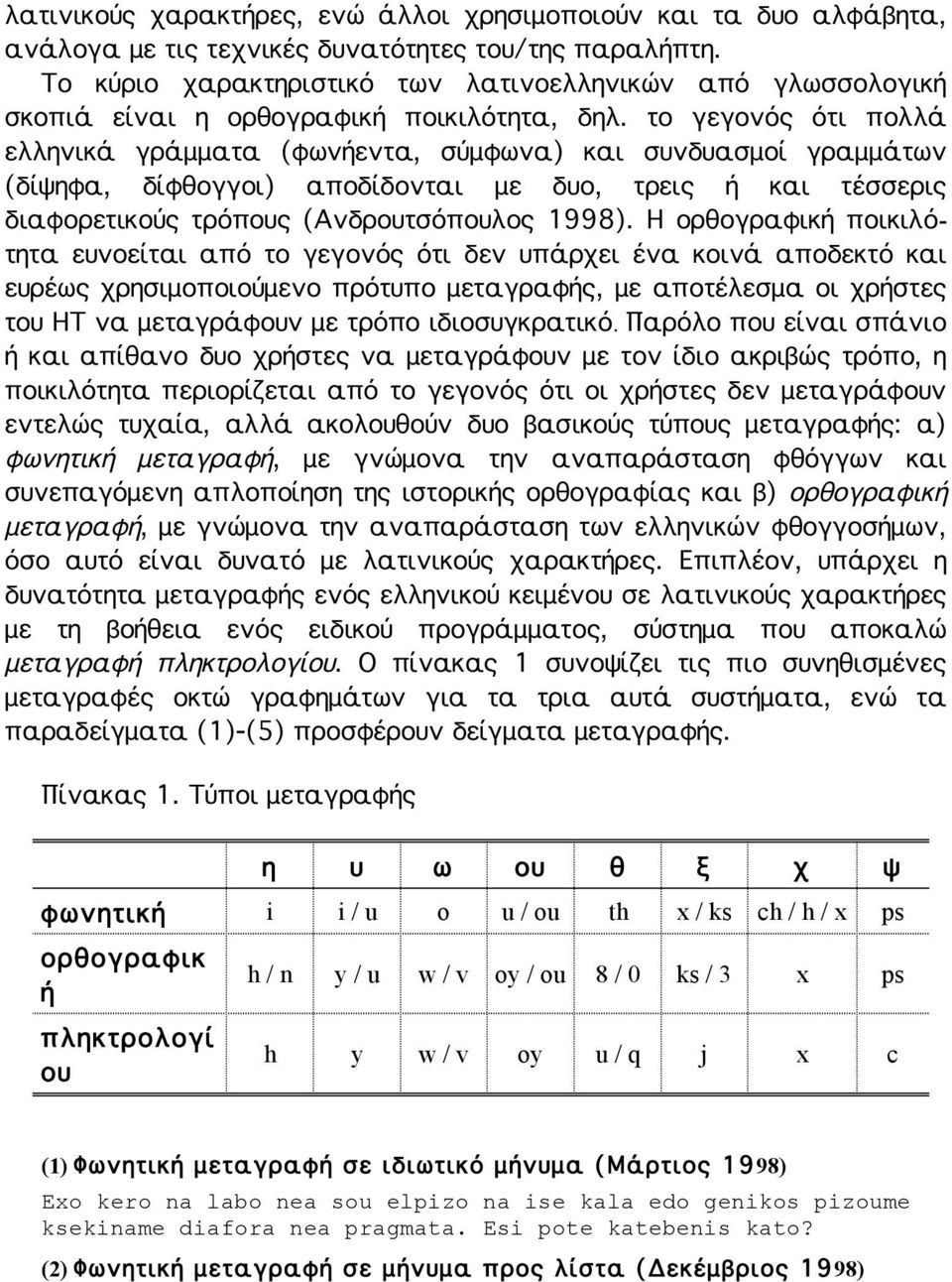 το γεγονός ότι πολλά ελληνικά γράμματα (φωνήεντα, σύμφωνα) και συνδυασμοί γραμμάτων (δίψηφα, δίφθογγοι) αποδίδονται με δυο, τρεις ή και τέσσερις διαφορετικούς τρόπους (Ανδρουτσόπουλος 1998).